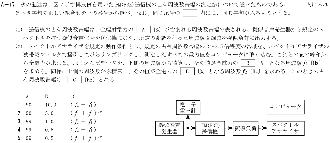 一陸技工学A令和4年01月期第1回A17